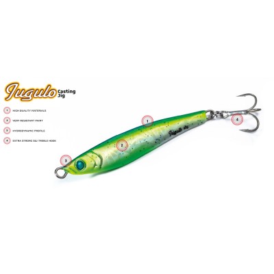 Molix - Jugulo Casting Jig 20gr